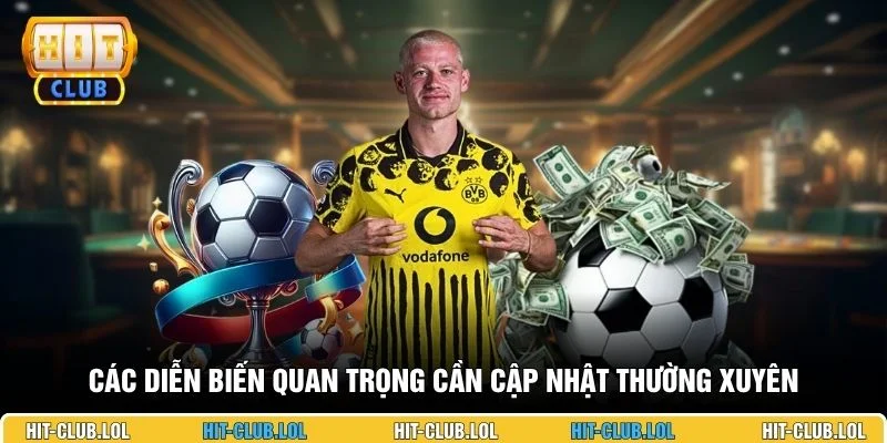 Các diễn biến quan trọng cần cập nhật thường xuyên