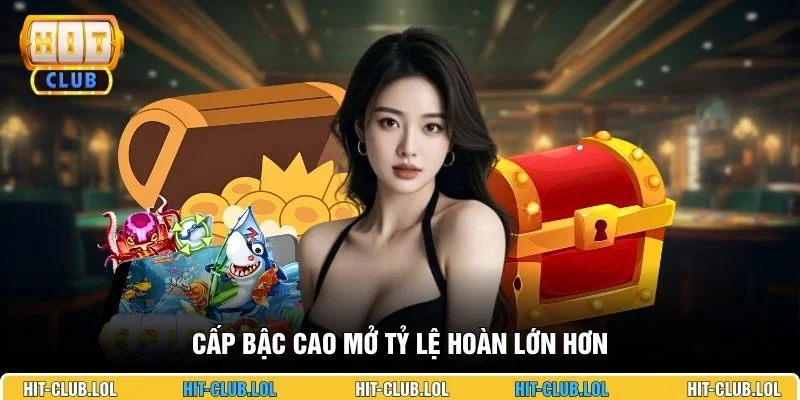 Cấp bậc cao mở tỷ lệ hoàn lớn hơn
