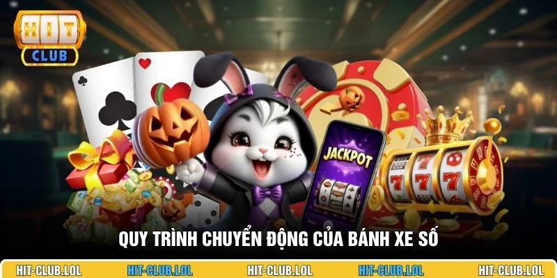 Quy trình chuyển động của bánh xe số